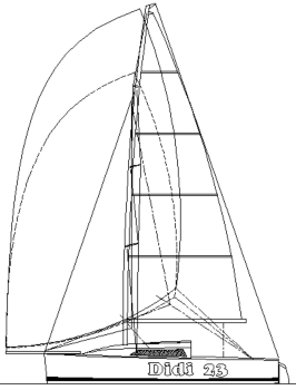 Cape Henry 21 plywood trailer sailer