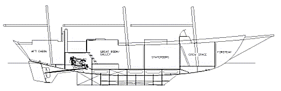 Cape Henry 21 plywood trailer sailer