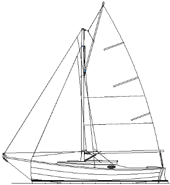 Cape Henry 21 GRP trailer sailer