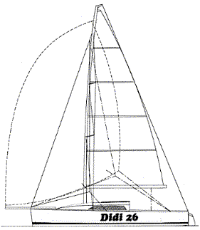 Didi 26 radius chine plywood boat plans