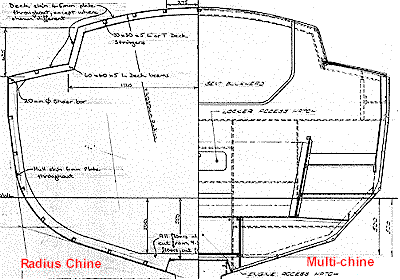 Pratique 35 boat plans for multi-chine or radius chine